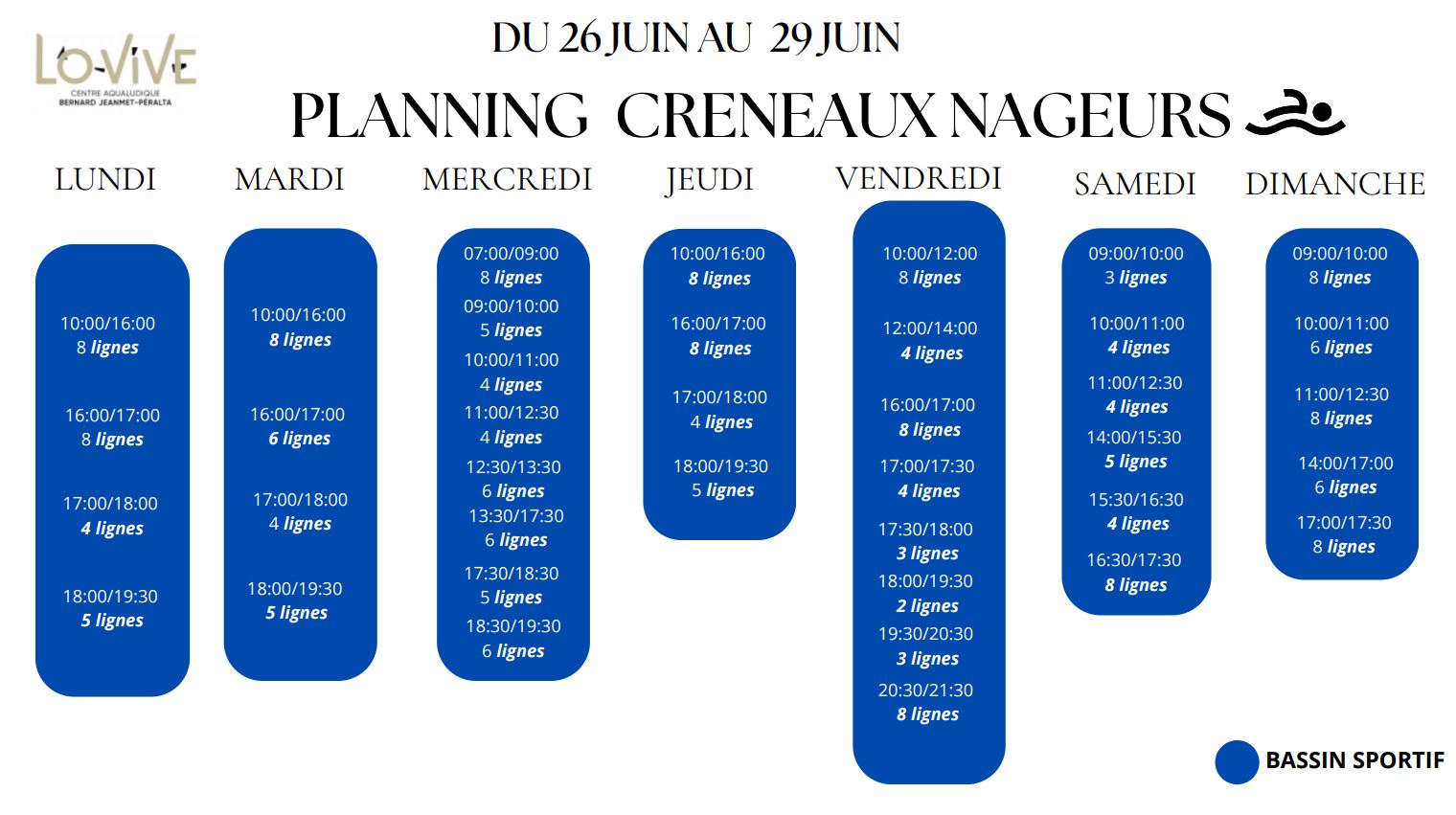 CRENEAUX NAGEURS