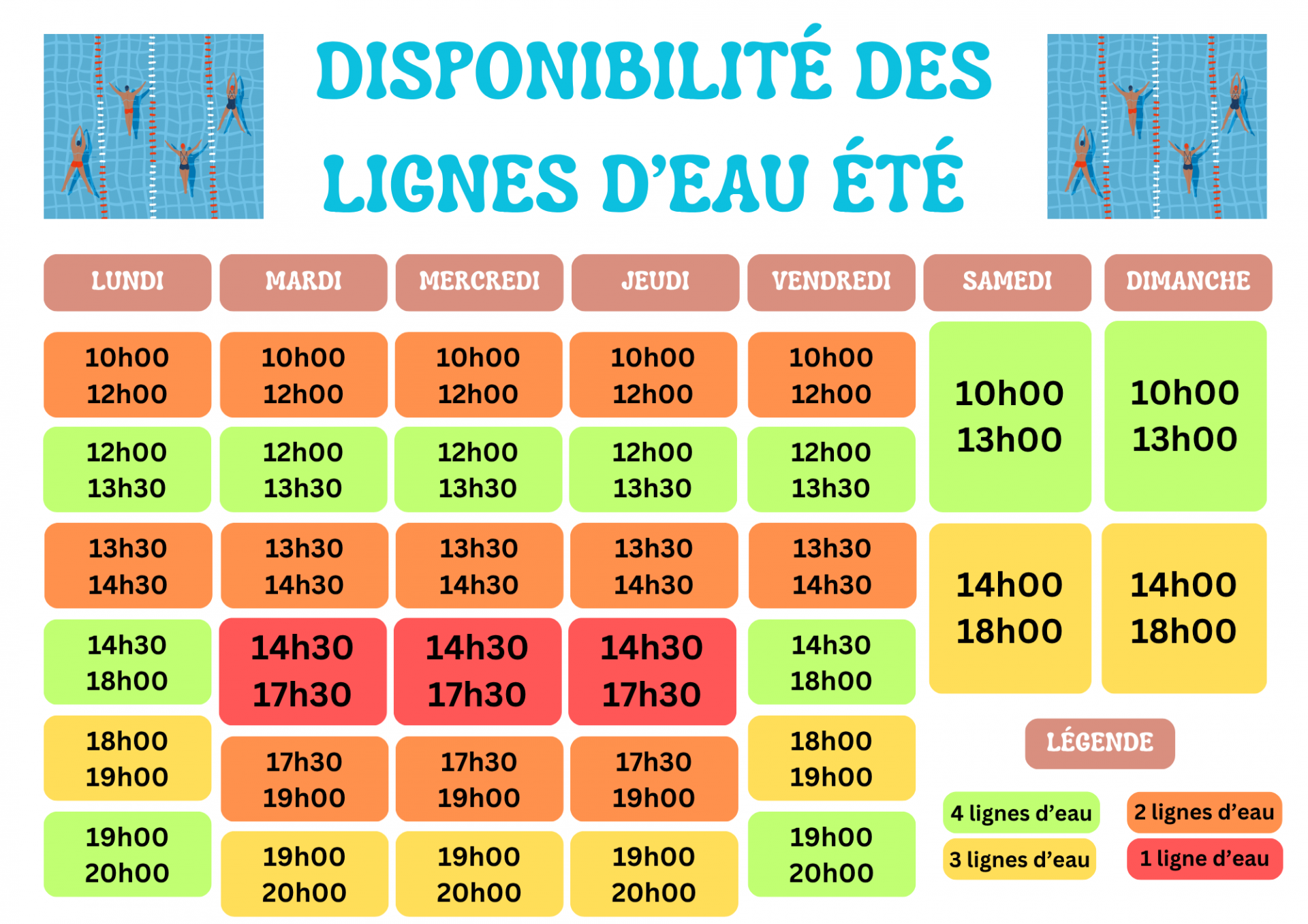 Disponibilité des lignes d'eau l'été