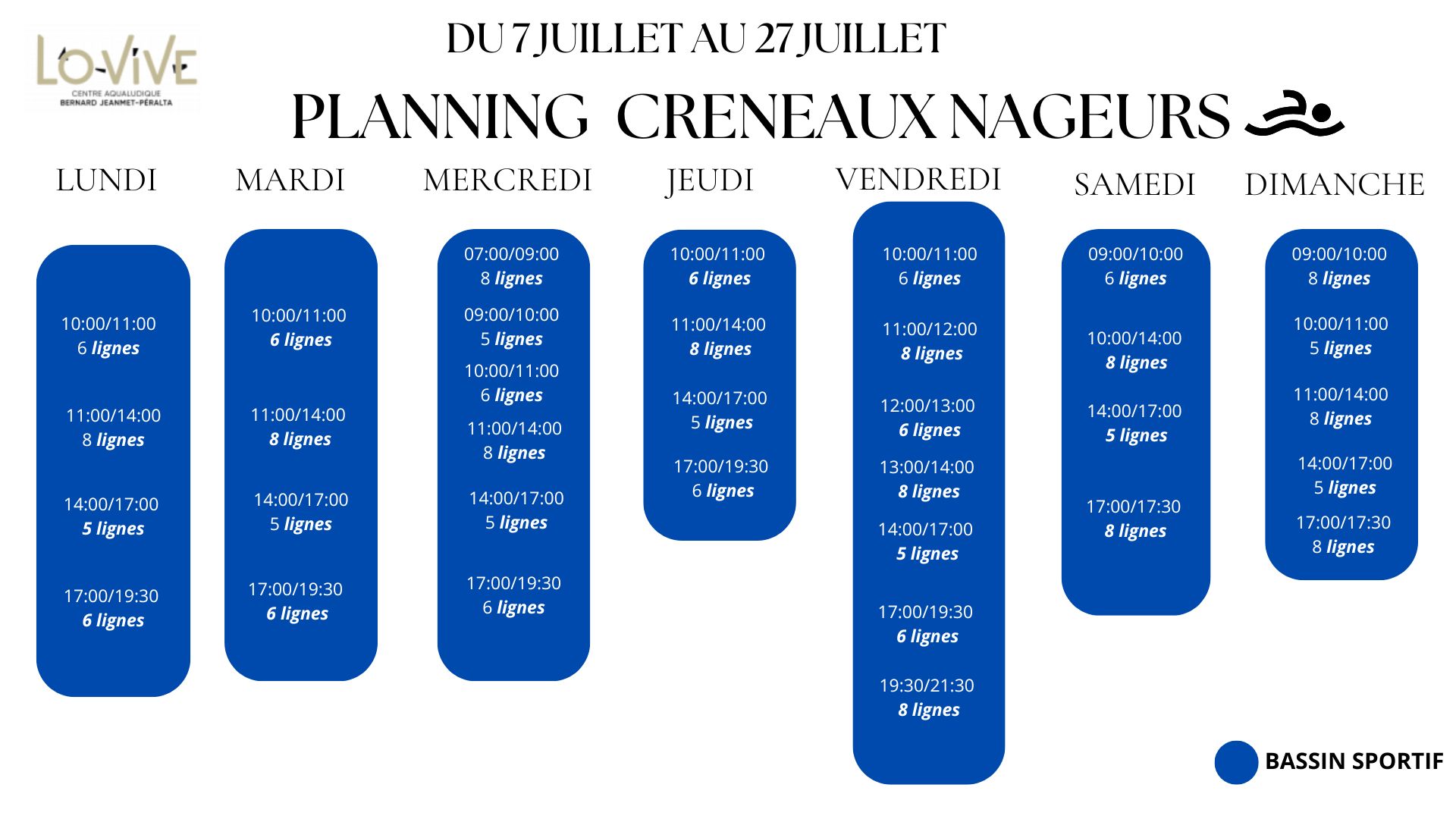 CRENEAUX NAGEURS